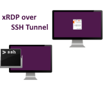 xrdp ubuntu ssh tunnels connection secure using